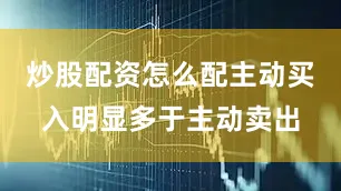 炒股配资怎么配主动买入明显多于主动卖出