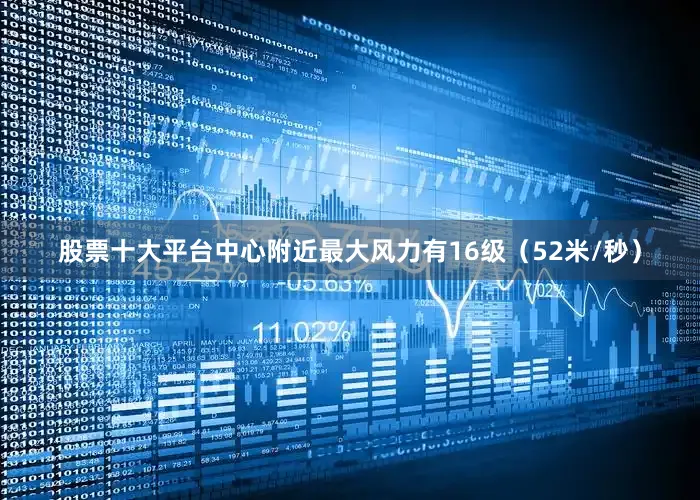 股票十大平台中心附近最大风力有16级（52米/秒）